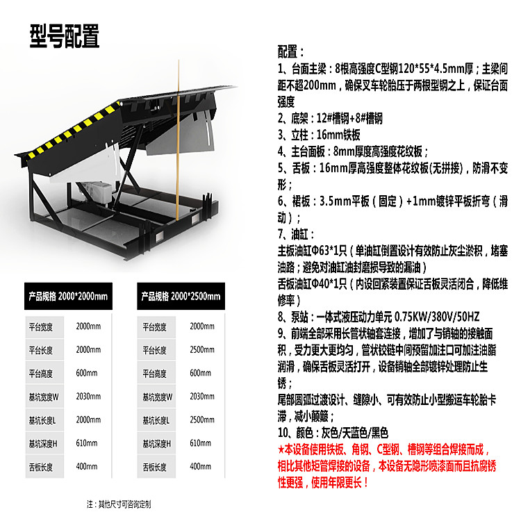 固定登車橋參數(shù).jpg